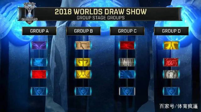 Woro2k 加入 Passion UA