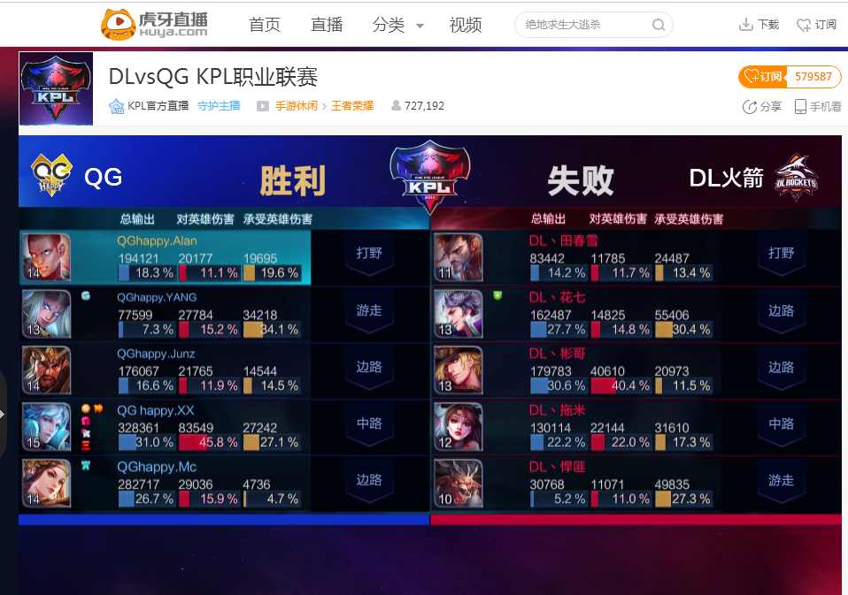 杭州亚运会DOTA2项目参赛选手疑似曝光
